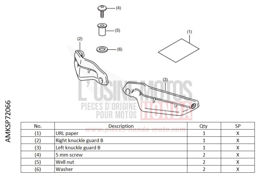 KIT,KNUCKLE GUARD EXTENSION *R280R* de Africa Twin DCT MAT BALLISTIC BLACK METALLIC (NHA86) 2022